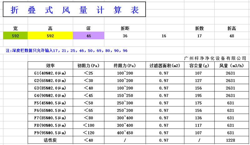 折叠式青青草网址APP下载黄色容尘量计算表