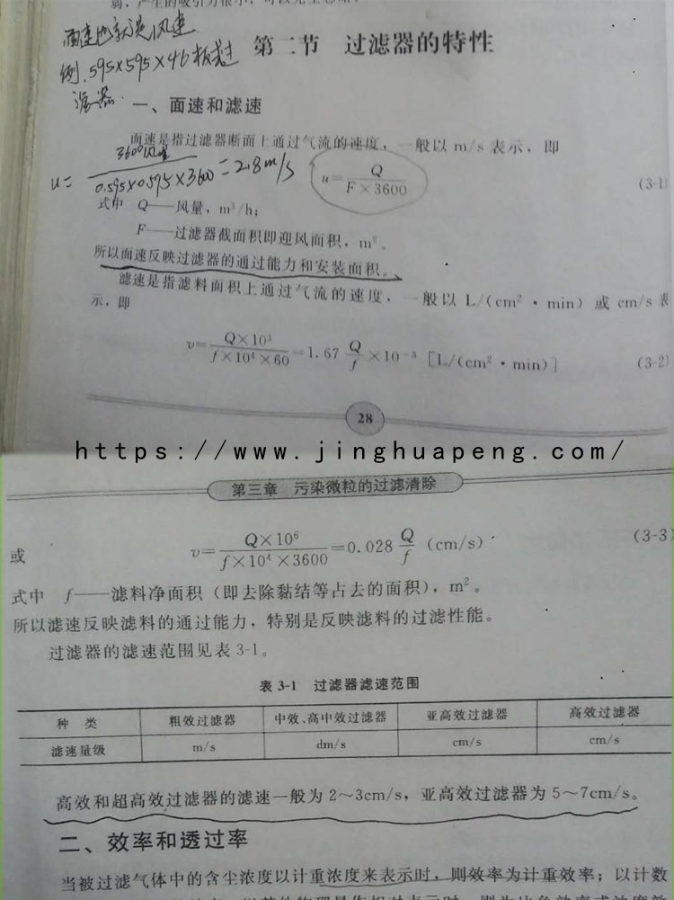 高效青青草网址APP下载黄色风速面速和滤速等名词解释