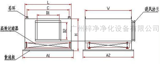 高效送风口送风方式有顶送风和侧送风两种。