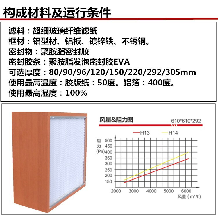 纸隔板高效空气青青草网址APP下载黄色构成材料及运行条件 纸隔板高效空气青青草网址APP下载黄色构成材料及运行条件