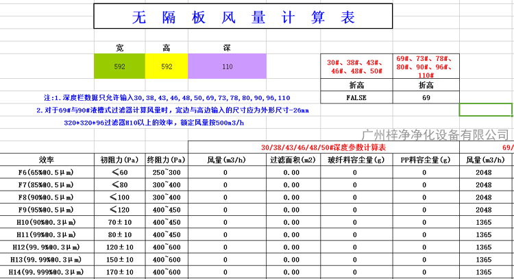 H13平板式无隔板高效青青草网址APP下载黄色风量为1365m³/h
