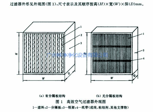 有隔板和无隔板高效青青草网址APP下载黄色结构图