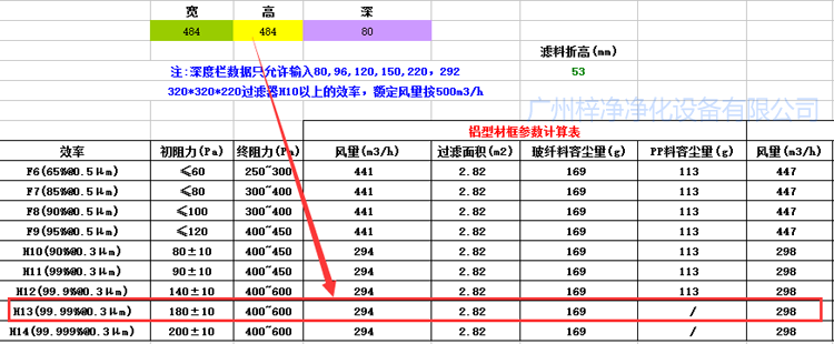 484-484-80有隔板高效青青草网址APP下载黄色风量计算