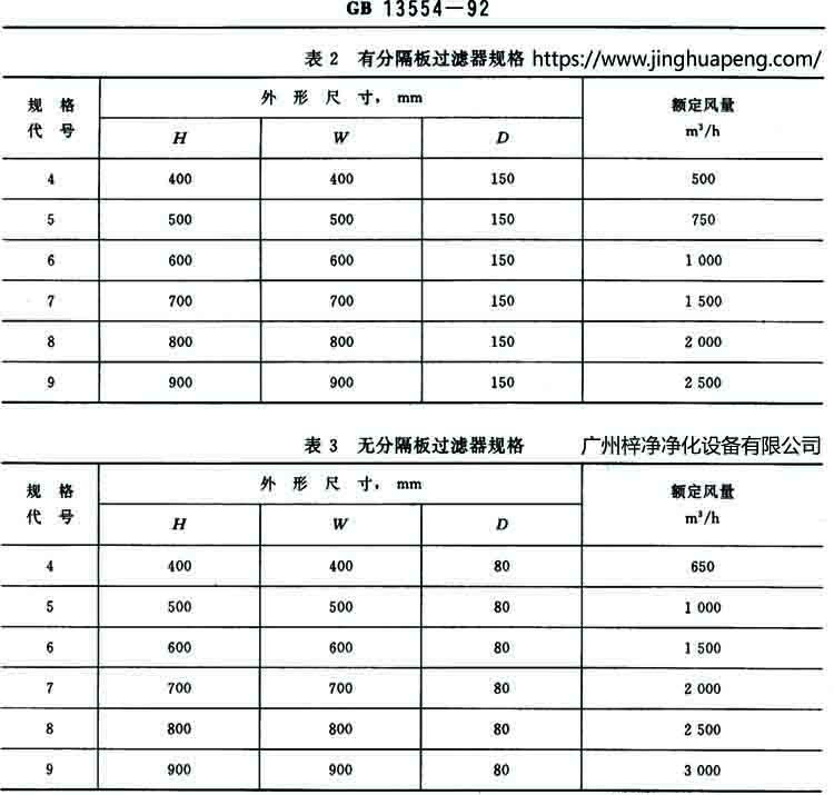 有隔板和无隔板高效青青草网址APP下载黄色规格