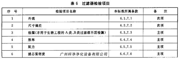 青青草网址APP下载黄色检测项目