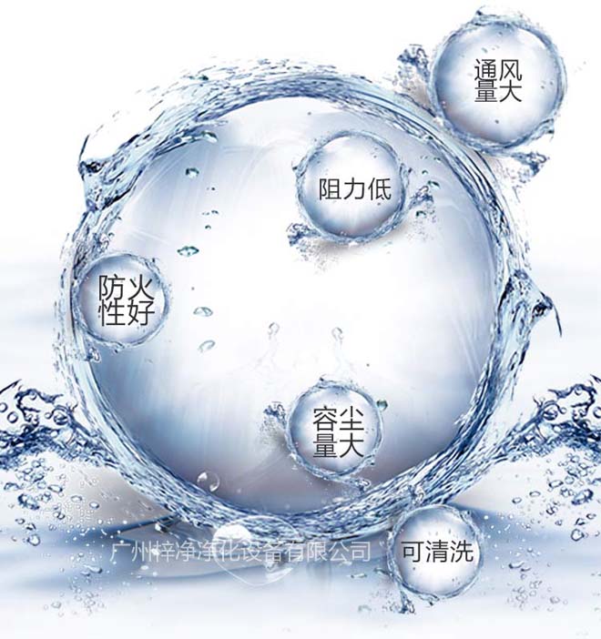 G4空气青青草网址APP下载黄色通风量大、容尘量大