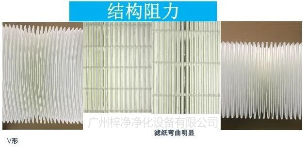 V形高效青青草网址APP下载黄色滤料结构