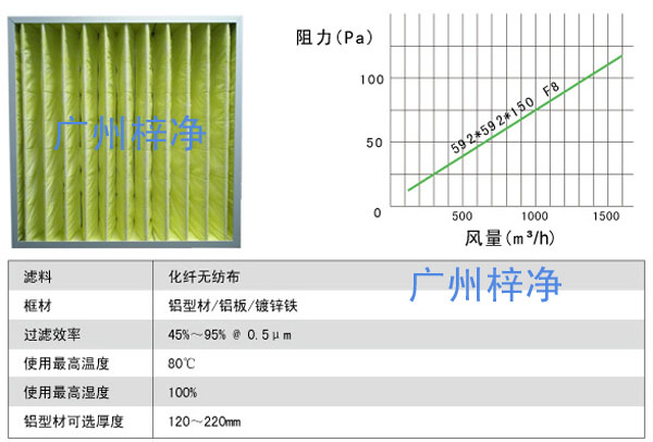 青青草网址APP下载黄色风量及阻力
