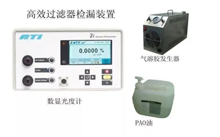 高效青青草网址APP下载黄色检测微粒计数器